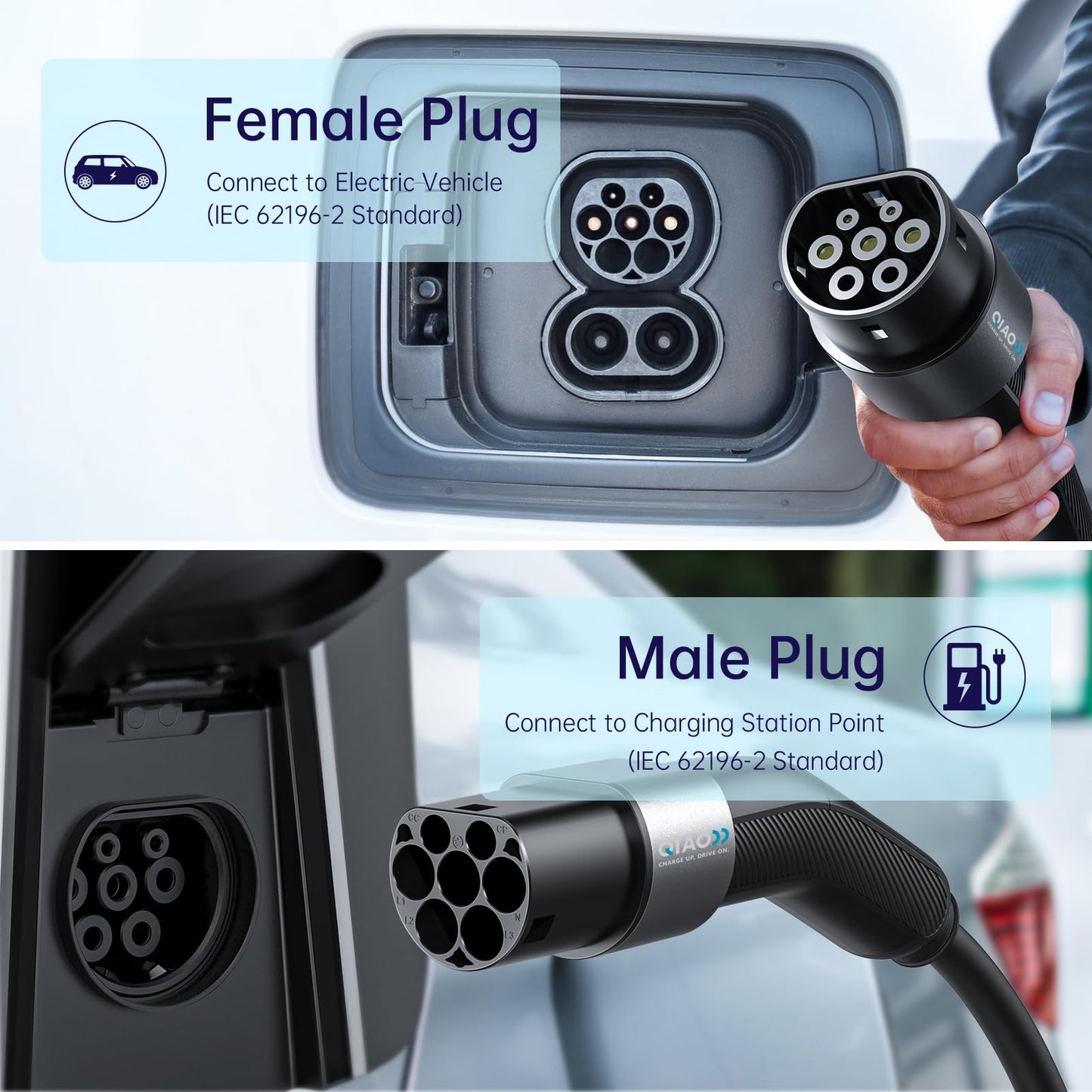 QIAO)) Type 2 EV Charging Cable, 7.4kW 7.5M 32A Single Phase, Electric Vehicle Type 2 to Type 2 IEC 62196 EV Charger Cable, EVs/Plug-in Hybrid Fast Car Charging Cable with Carry Bag