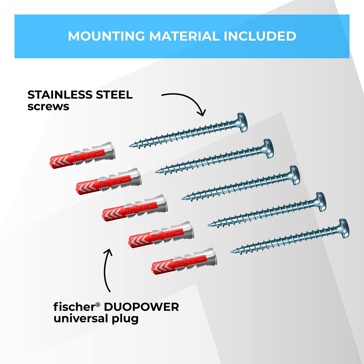 Graft Wallbox Weather Protection | Canopy for ev Charging Station | Accessories for Wallboxes | Rain and Snow Protection, UV Protection, Sun Protection | Weatherproof Cover for Charging Stations