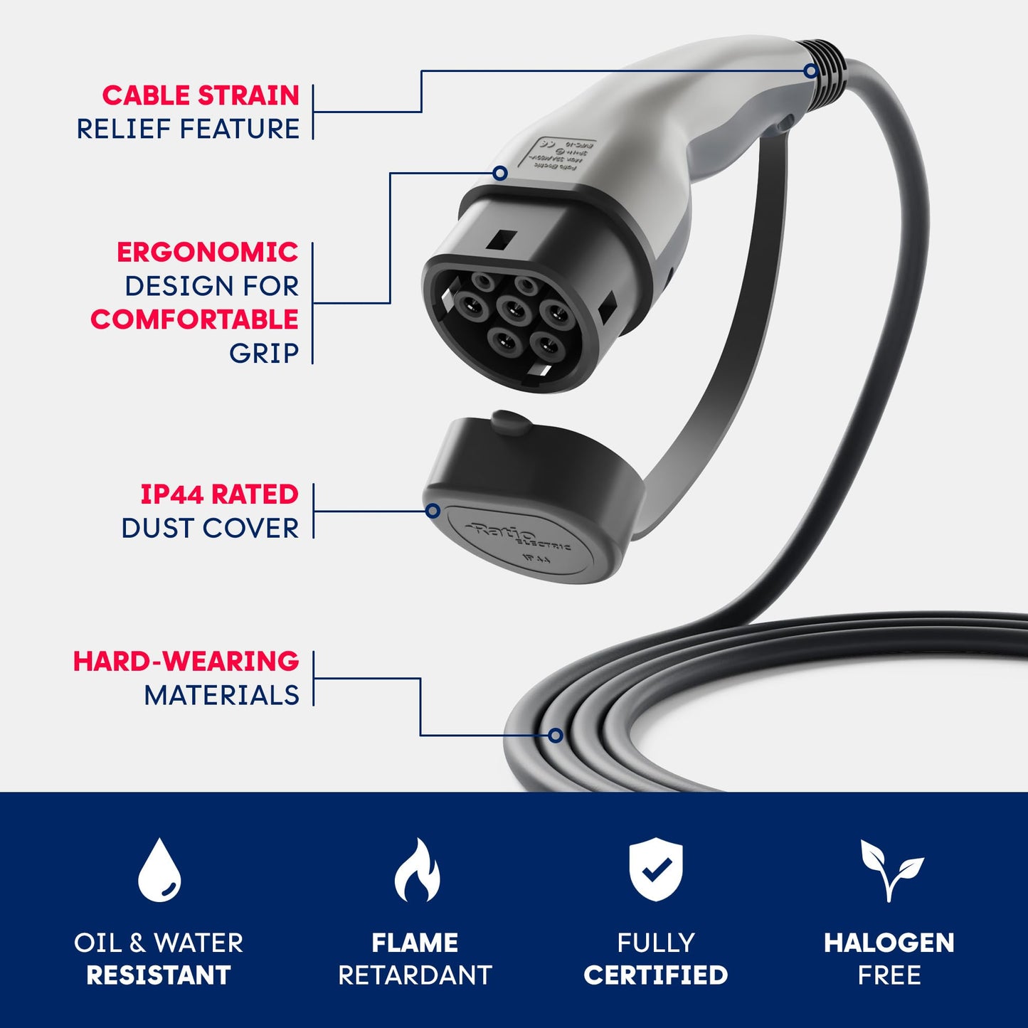 Ratio Type 2 EV Charging Cable, 32A | 7.4kW | 8 Metre | 1 Phase | Mode 3 | Type 2 to Type 2, Electric Vehicle Car Plug-in Fast Charging Cable for Model S/X/Y/3, 330e, i3, Kuga, Ionic, ZS, Kona & More