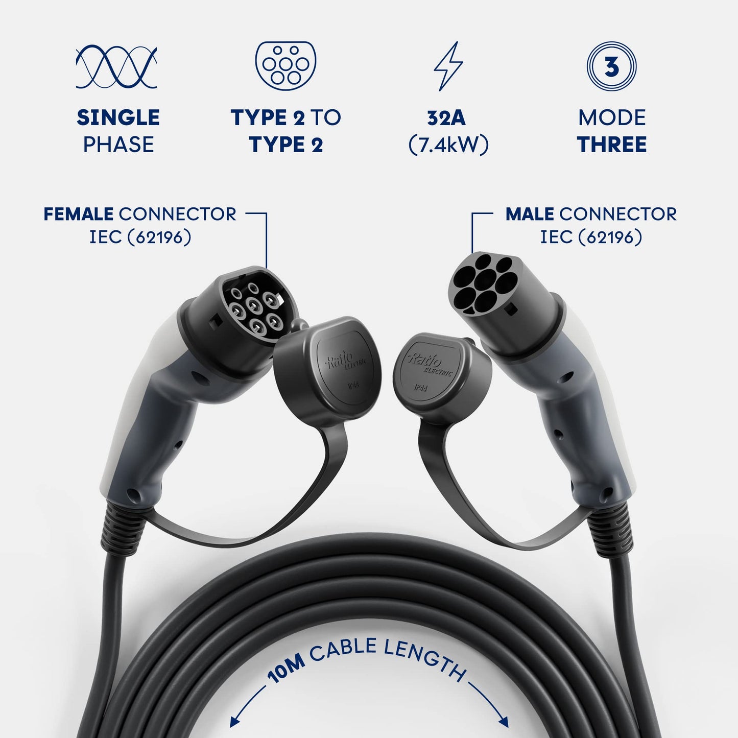 Ratio Type 2 EV Charging Cable, 32A | 7.4kW | 8 Metre | 1 Phase | Mode 3 | Type 2 to Type 2, Electric Vehicle Car Plug-in Fast Charging Cable for Model S/X/Y/3, 330e, i3, Kuga, Ionic, ZS, Kona & More