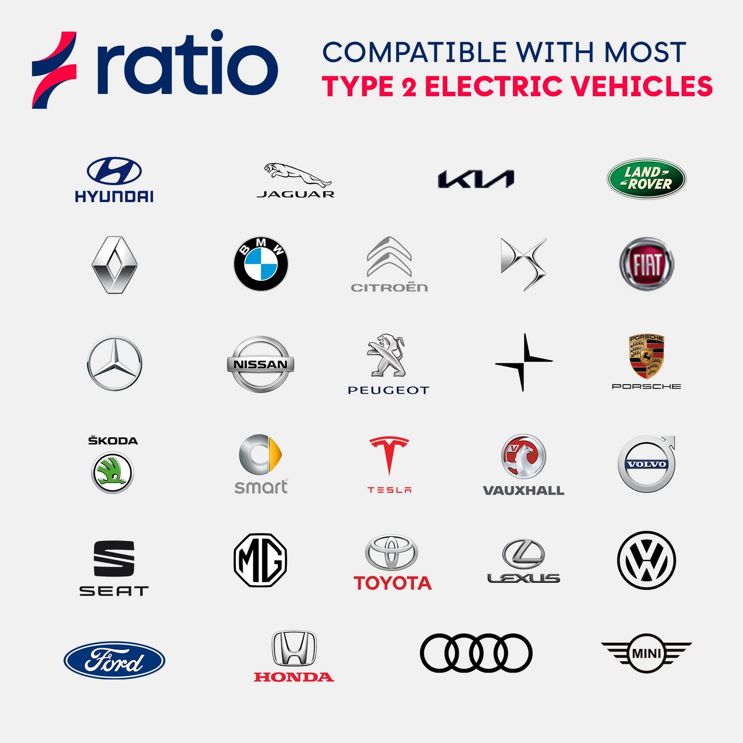 Ratio Type 2 EV Charging Cable, 32A | 7.4kW | 8 Metre | 1 Phase | Mode 3 | Type 2 to Type 2, Electric Vehicle Car Plug-in Fast Charging Cable for Model S/X/Y/3, 330e, i3, Kuga, Ionic, ZS, Kona & More