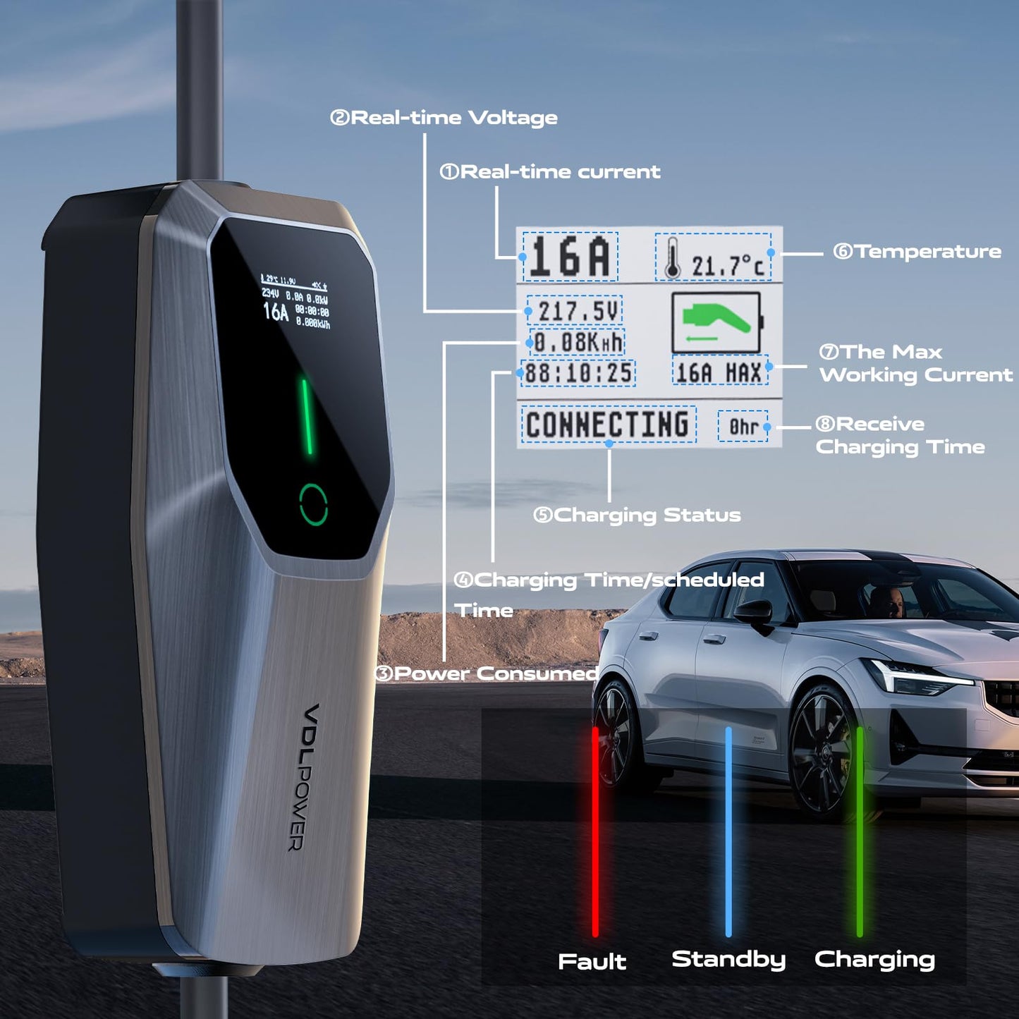 VDLPOWEREU EV Charger 3.6kw, 6A/8A/10A/13A Variable, 3Pin Home Electric Car Charger Cable Type 2, 5 Metres Single-phase Charger with LED Display& Carry Bag, IP65 Waterproof