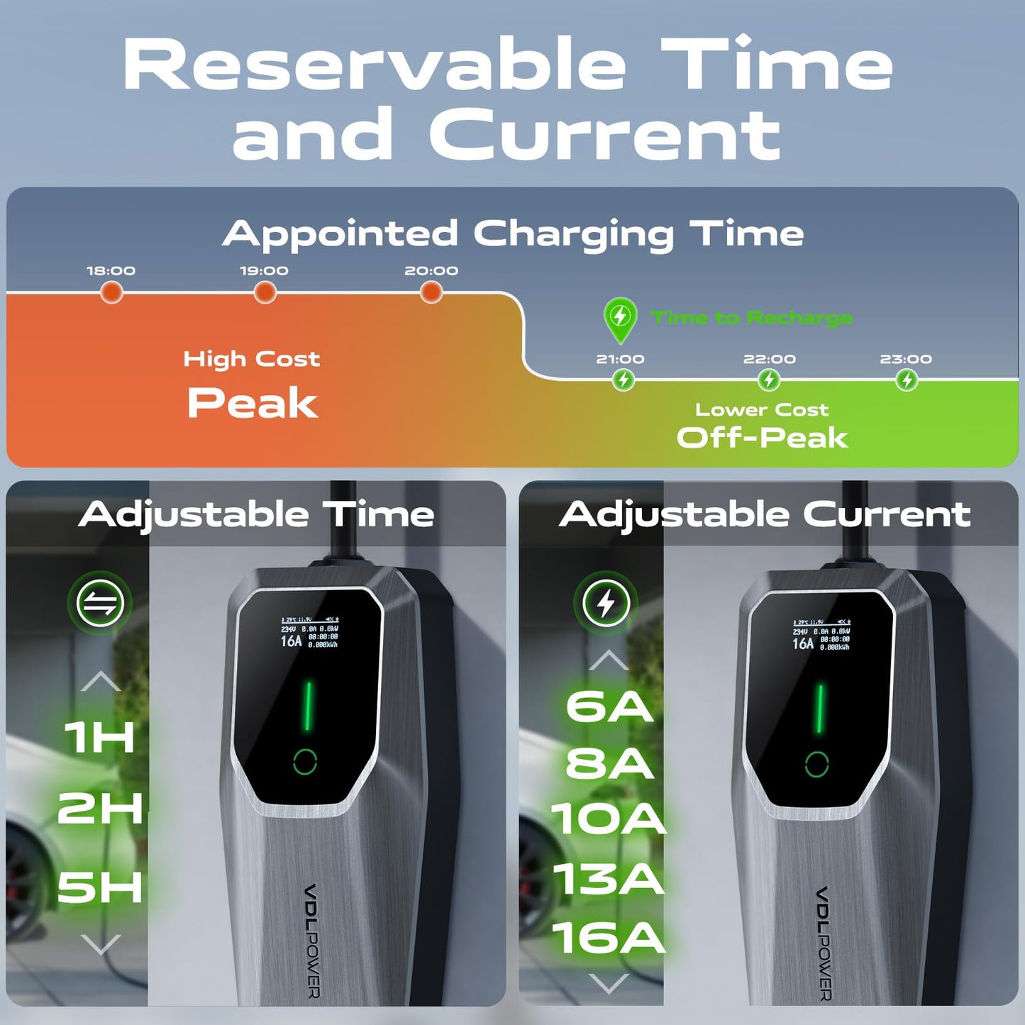 VDLPOWEREU EV Charger 3.6kw, 6A/8A/10A/13A Variable, 3Pin Home Electric Car Charger Cable Type 2, 5 Metres Single-phase Charger with LED Display& Carry Bag, IP65 Waterproof