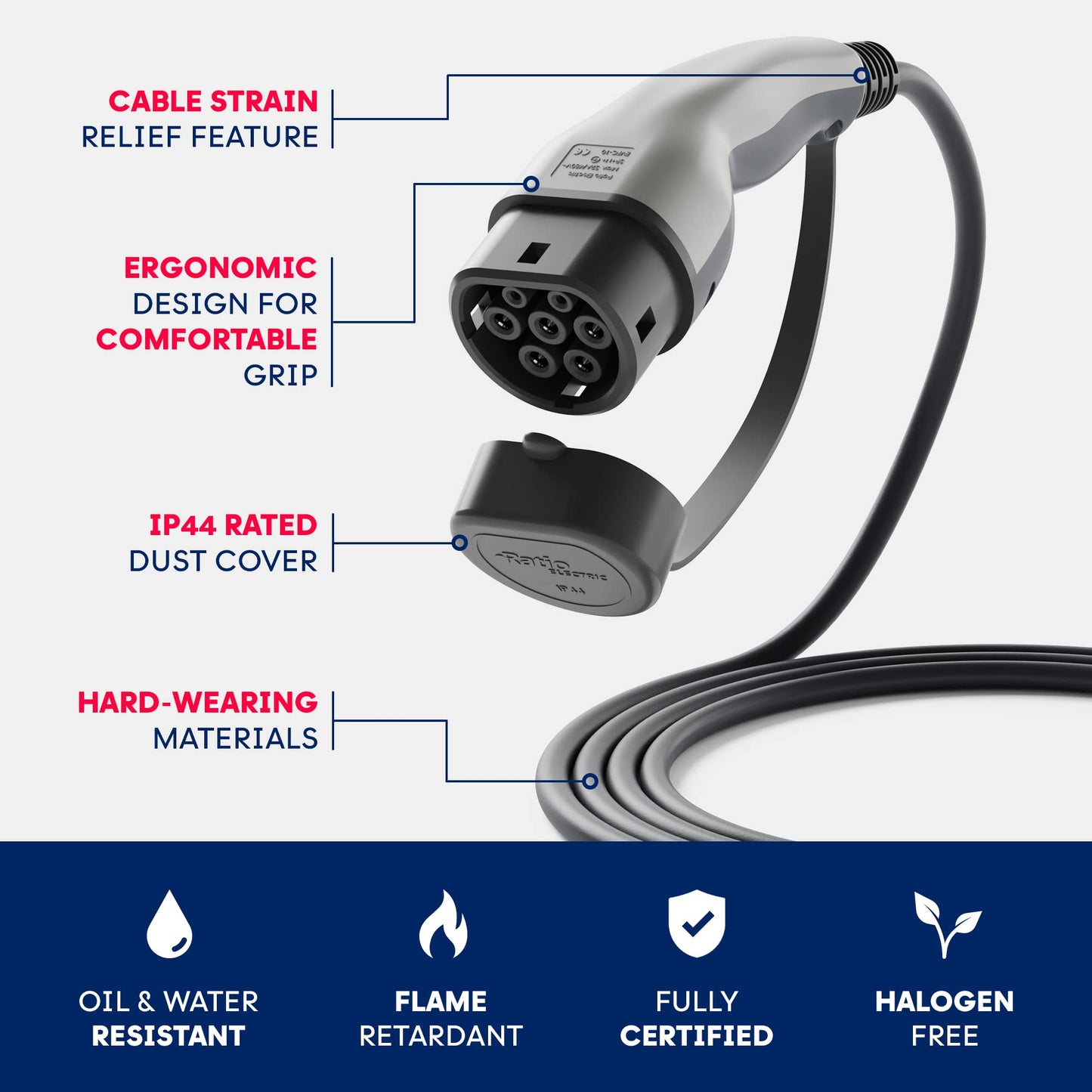 Ratio Type 2 EV Charging Cable, 32A | 7.4kW | 8 Metre | 1 Phase | Mode 3 | Type 2 to Type 2, Electric Vehicle Car Plug-in Fast Charging Cable for Model S/X/Y/3, 330e, i3, Kuga, Ionic, ZS, Kona & More