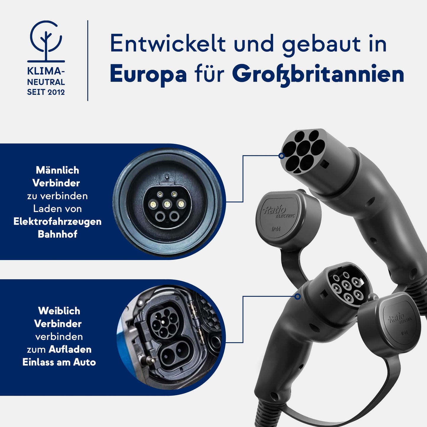 Ratio Type 2 EV Charging Cable, 32A | 7.4kW | 8 Metre | 1 Phase | Mode 3 | Type 2 to Type 2, Electric Vehicle Car Plug-in Fast Charging Cable for Model S/X/Y/3, 330e, i3, Kuga, Ionic, ZS, Kona & More