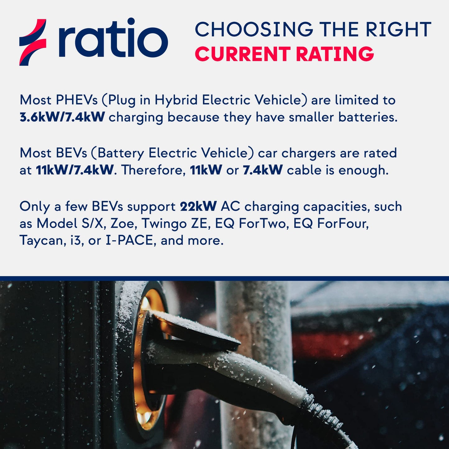 Ratio Type 2 EV Charging Cable, 32A | 7.4kW | 8 Metre | 1 Phase | Mode 3 | Type 2 to Type 2, Electric Vehicle Car Plug-in Fast Charging Cable for Model S/X/Y/3, 330e, i3, Kuga, Ionic, ZS, Kona & More