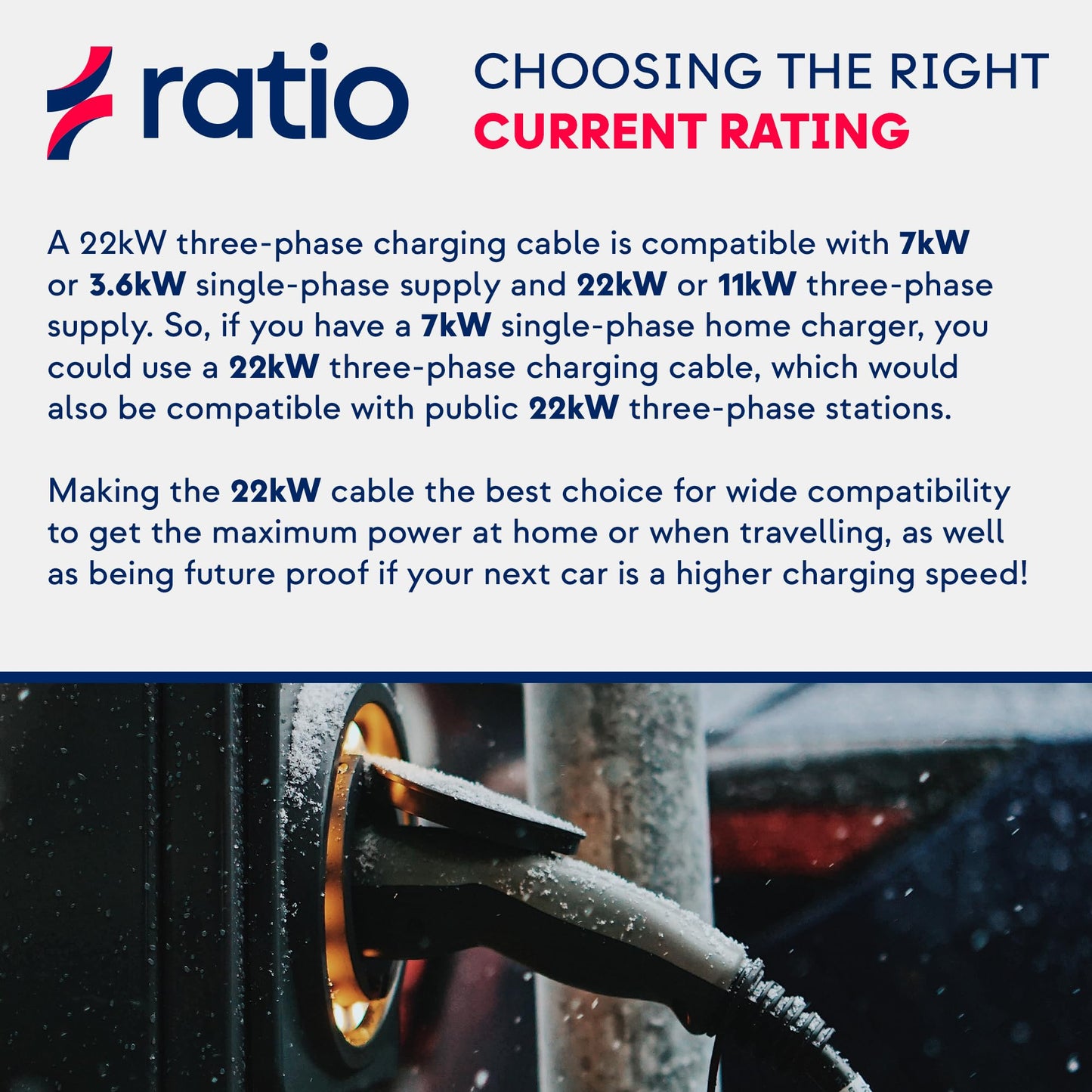 Ratio Type 2 EV Charging Cable, 32A | 7.4kW | 8 Metre | 1 Phase | Mode 3 | Type 2 to Type 2, Electric Vehicle Car Plug-in Fast Charging Cable for Model S/X/Y/3, 330e, i3, Kuga, Ionic, ZS, Kona & More