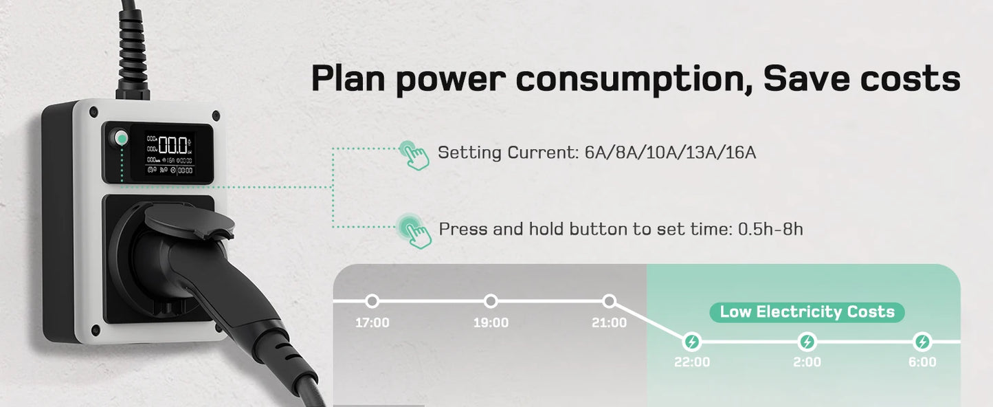 dé Wallbox with App 11kW 22kW CEE to Type 2 Socket EV Charger 16A 32A 3Phase RFID Control Electric Vehicle Charger
