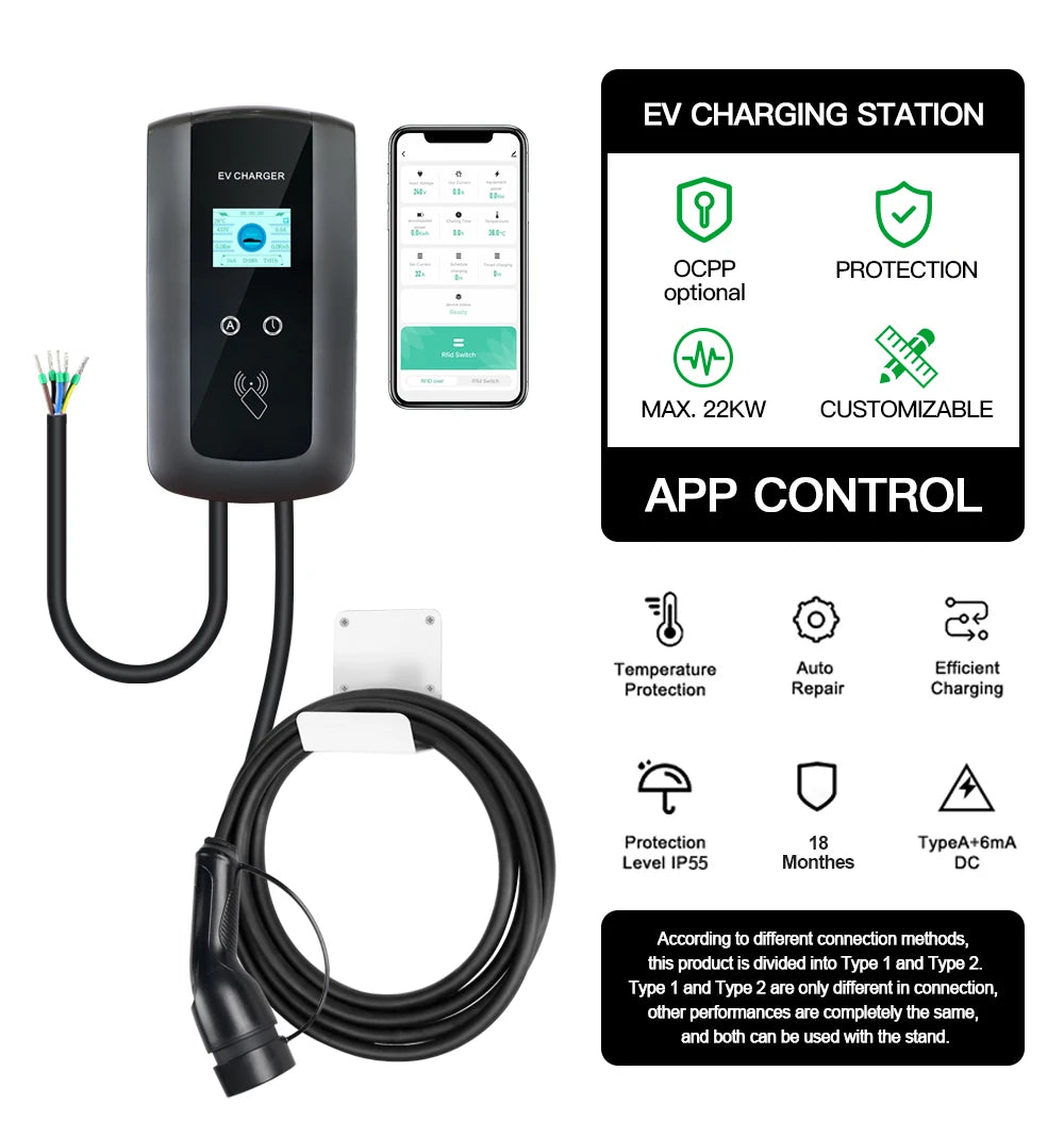 Kolanky 32A 7.2/22KW EV Charging Station Wallbox Electric Vehicle Charger EVSE Type2 Cable IEC62196-2 Tuya APP Control