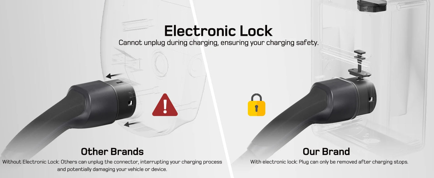 dé Wallbox with App 11kW 22kW CEE to Type 2 Socket EV Charger 16A 32A 3Phase RFID Control Electric Vehicle Charger