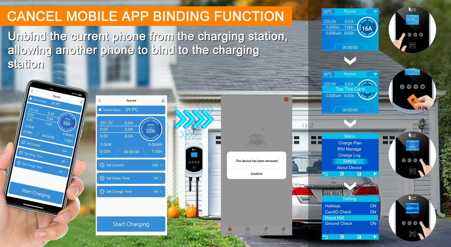 feyree EV Charger Type1 Cable j1772 Socket 32A 40A 50A Single Phase EVSE Wallbox Charging Station APP Control for Electric Car