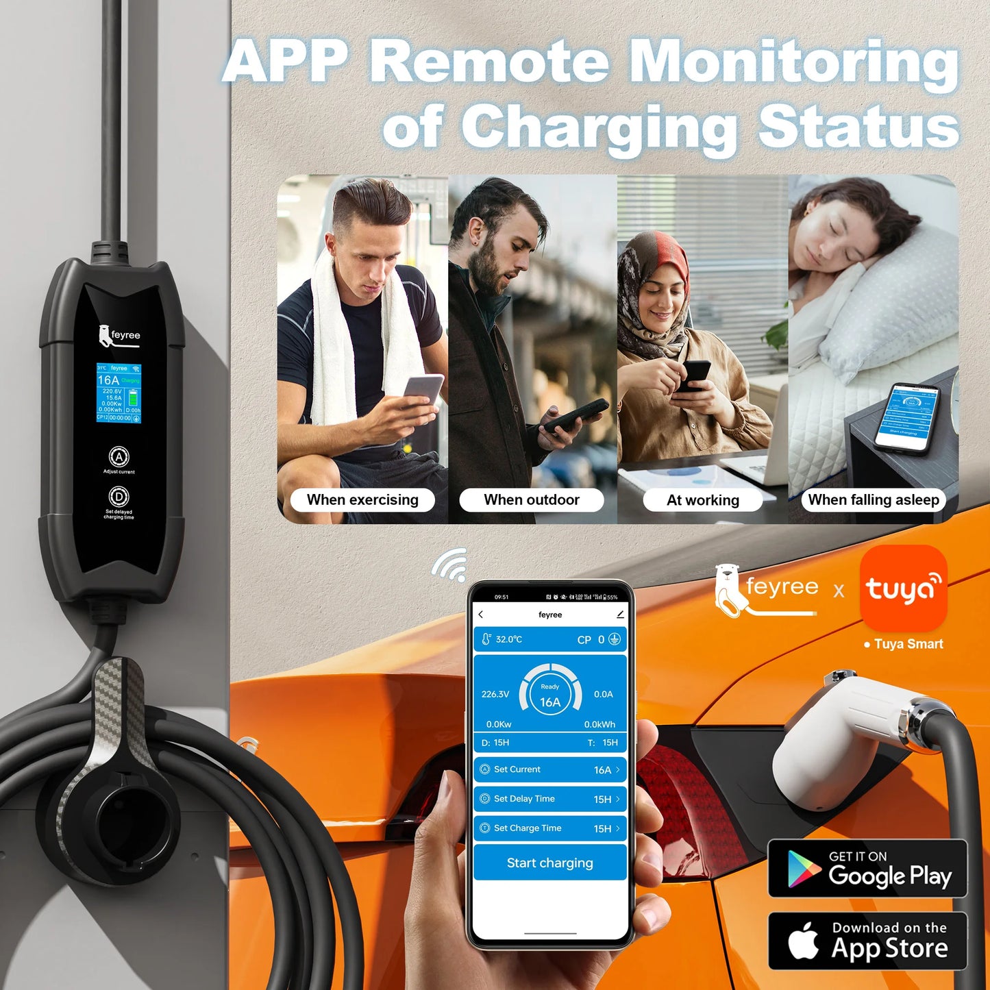 feyree Type1 Portable EV Charger 5m Cable with WIFI APP Control 16A 3.5KW Set Charging&DelayTime for EV Cars,Plug customizable