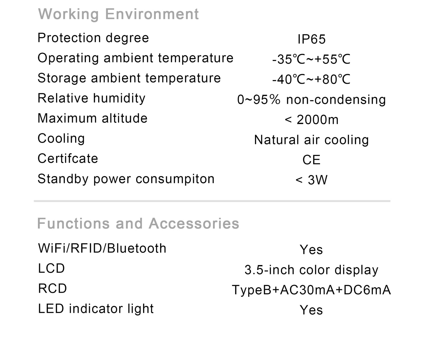 feyree EV Charger 32A 7.6KW Type2 Cable Car Charger EVSE Wallbox 11KW 22KW 3Phase IEC62196-2 Socket APP Control for Electric Car