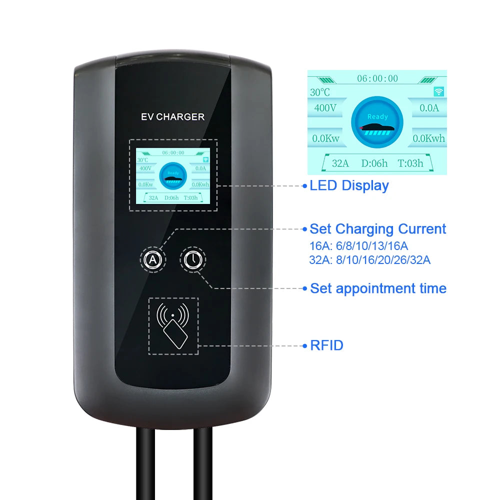 Kolanky 32A 7.2/22KW EV Charging Station Wallbox Electric Vehicle Charger EVSE Type2 Cable IEC62196-2 Tuya APP Control
