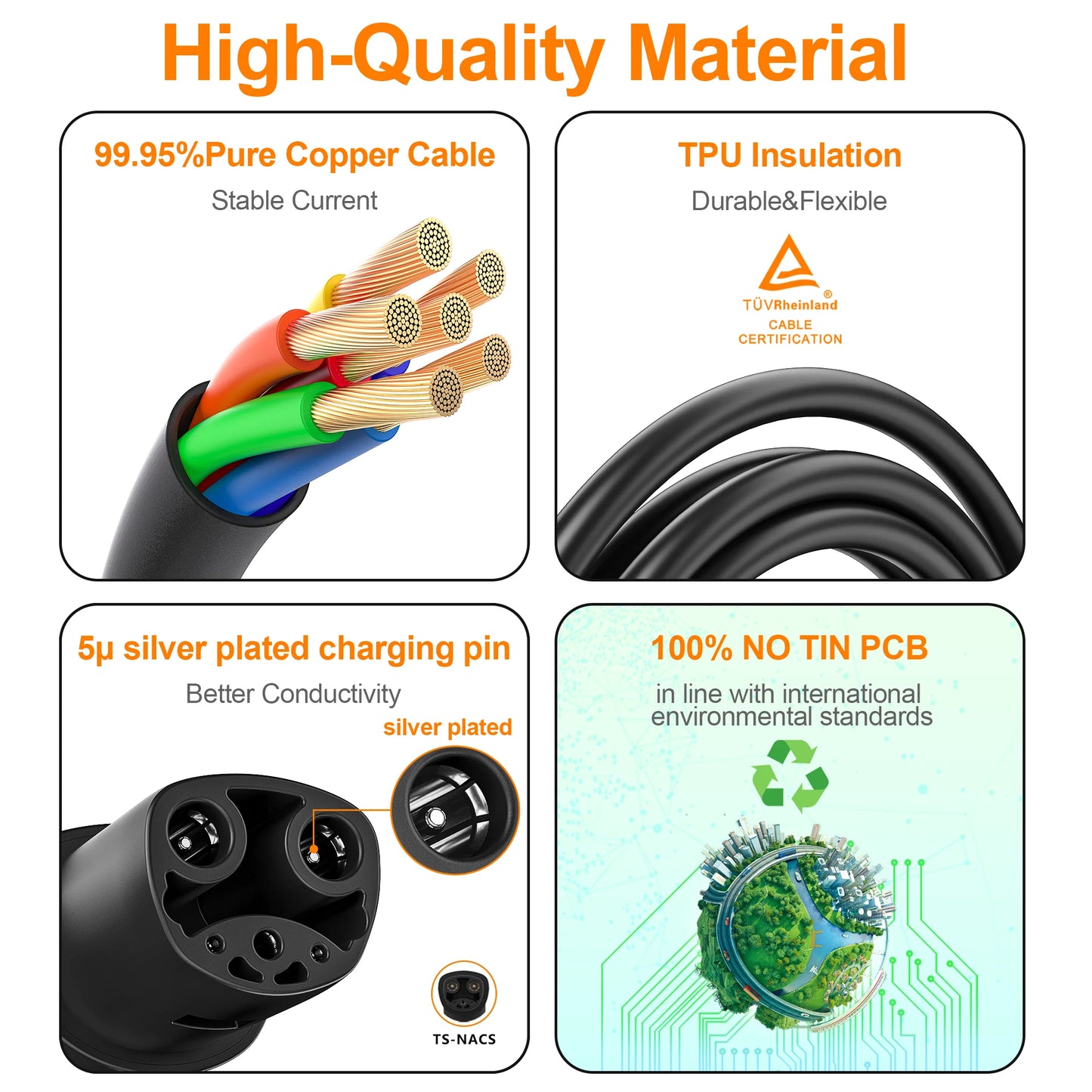 feyree 3.5KW TS-NACS Charger Plug EV Charger Portable 1.8" LCD Screen with Set Delay Schedule Charging Station for Tesla Cars