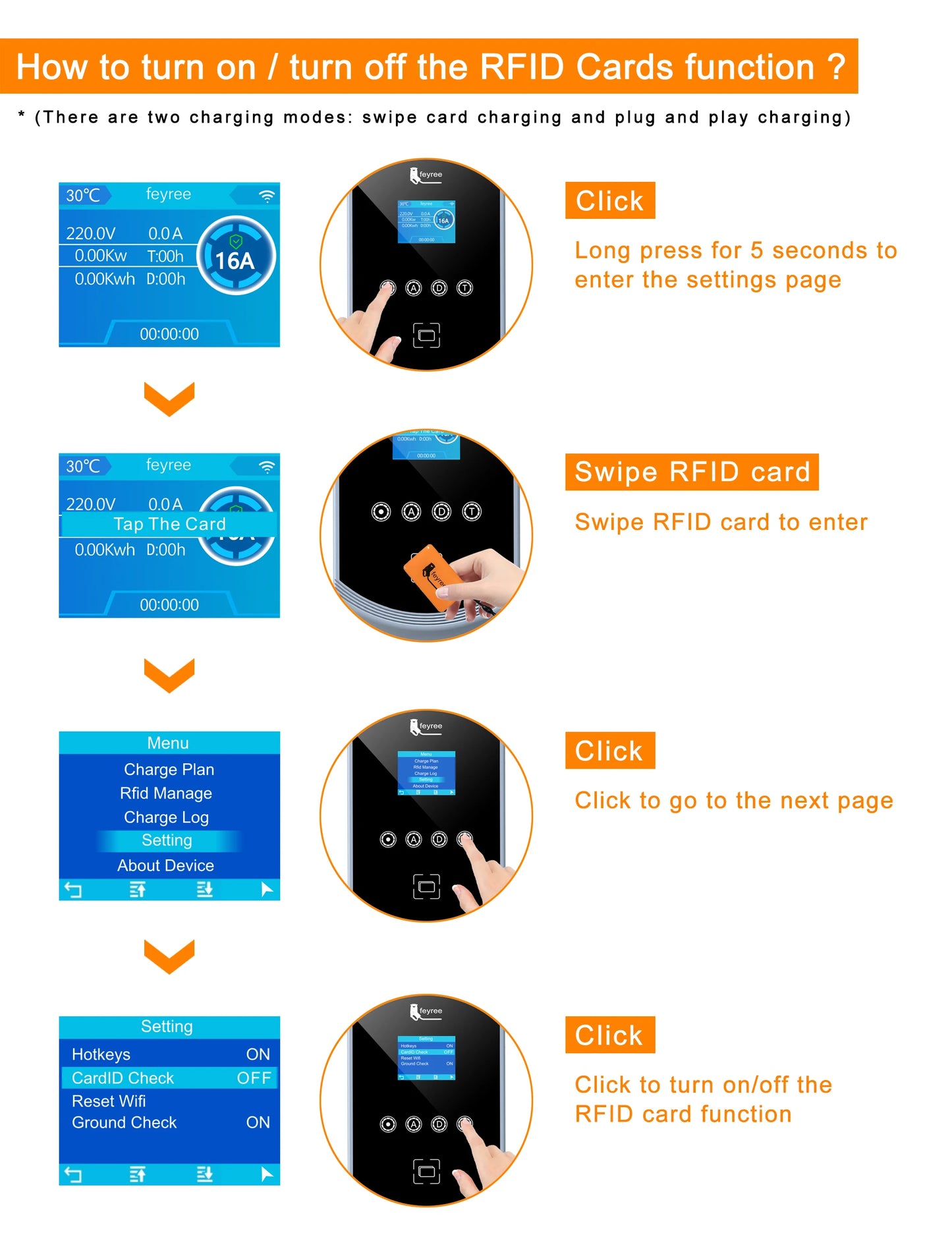feyree EV Charger Type1 Cable j1772 Socket 32A 40A 50A Single Phase EVSE Wallbox Charging Station APP Control for Electric Car