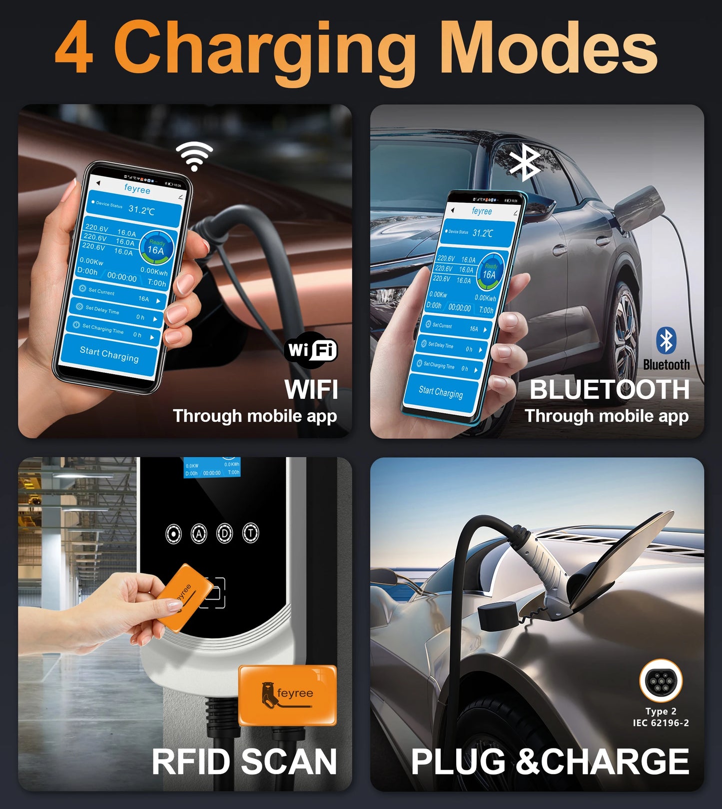 feyree EV Charger 32A 7.6KW Type2 Cable Car Charger EVSE Wallbox 11KW 22KW 3Phase IEC62196-2 Socket APP Control for Electric Car