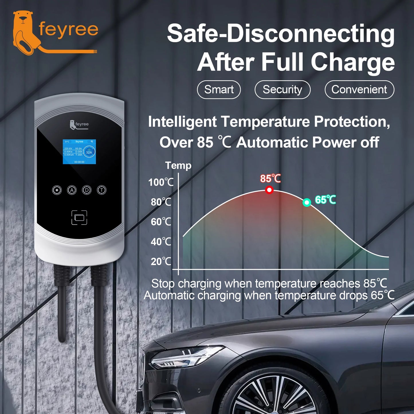 feyree EV Charger Type1 Cable j1772 Socket 32A 40A 50A Single Phase EVSE Wallbox Charging Station APP Control for Electric Car