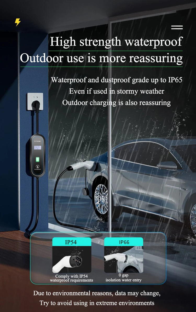 Teschev 110V 230V GBT EV Charger Electric Vehicle Charger Level 2 EVSE Charging Cable Wallbox Type 2 16A Car Charger