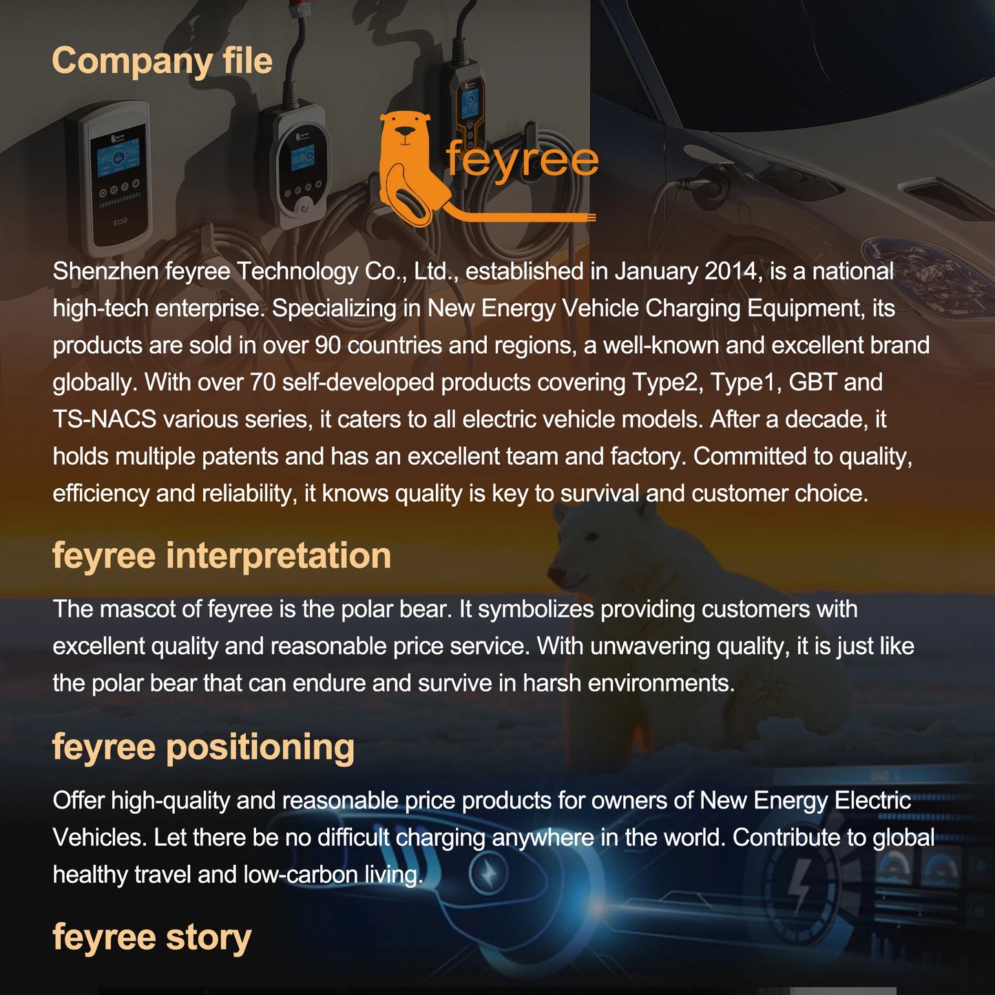 feyree Type1 Portable EV Charger 5m Cable with WIFI APP Control 16A 3.5KW Set Charging&DelayTime for EV Cars,Plug customizable