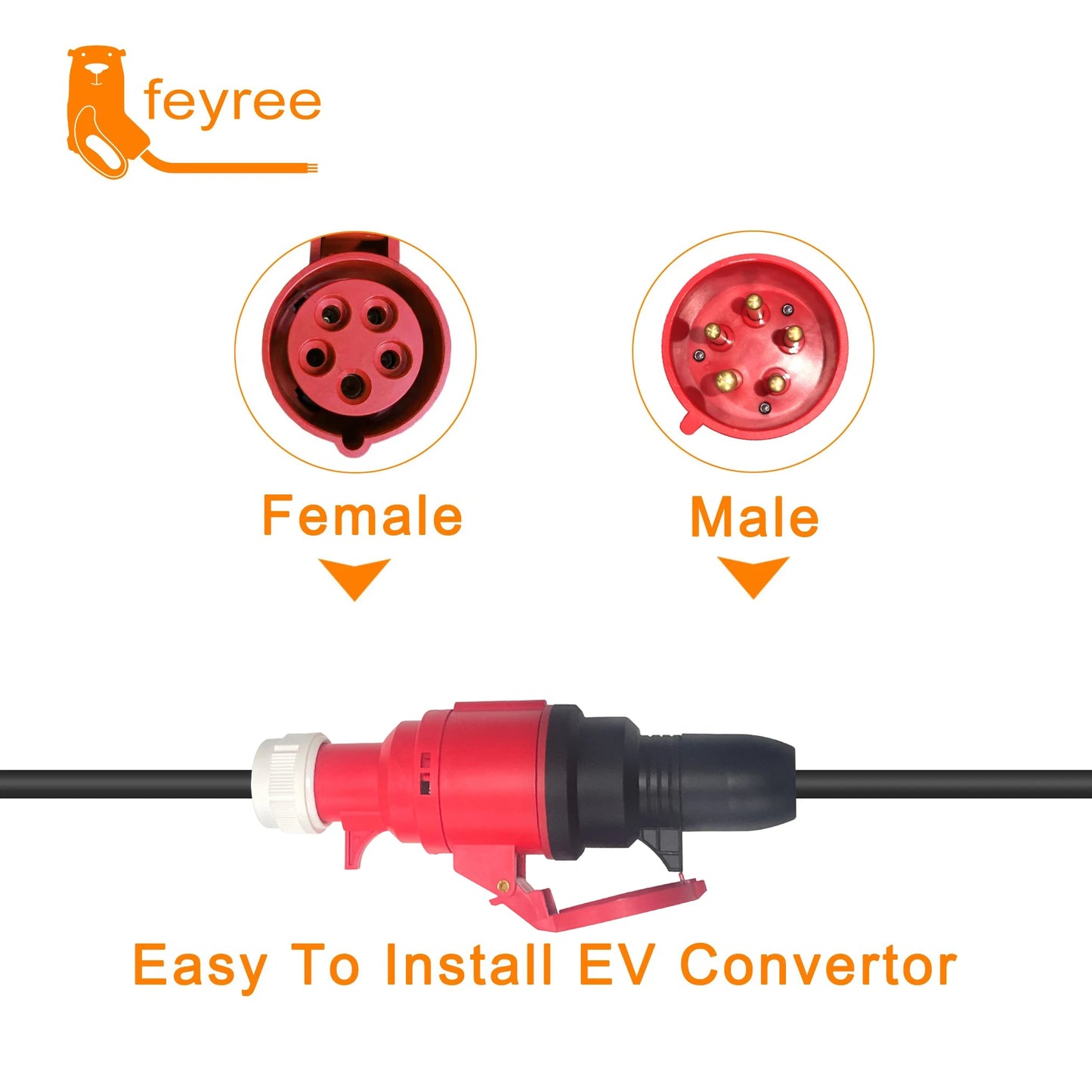 feyree EVSE Wallbox Type2 Cable EV Car Chager 7KW 11KW 22KW Electric Vehicle Charging Station with APP WIFI Control IEC62196-2