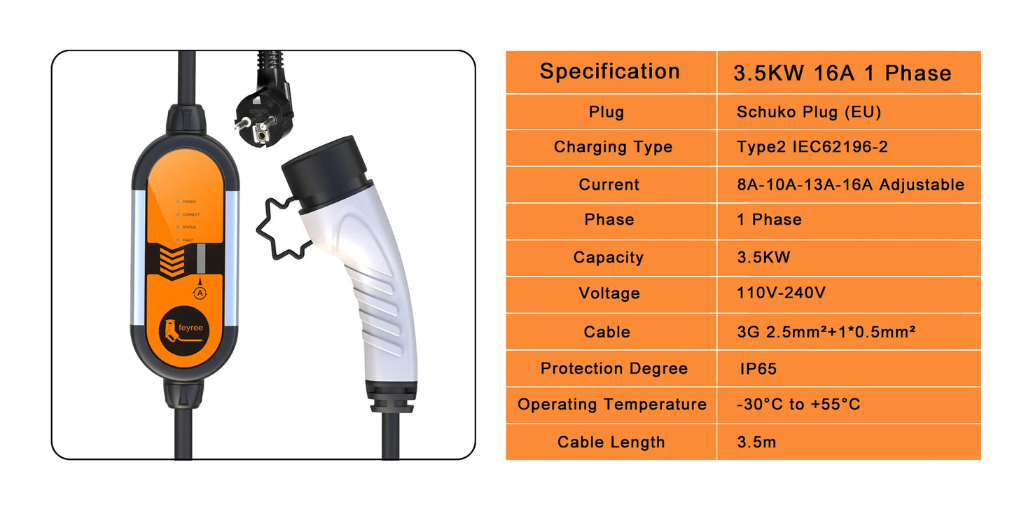feyree Portable EV Charger Type2 IEC62196-2 16A EVSE Charging Cable Type1 SAE J1772 EU Plug Controller Wallbox for Electric Car