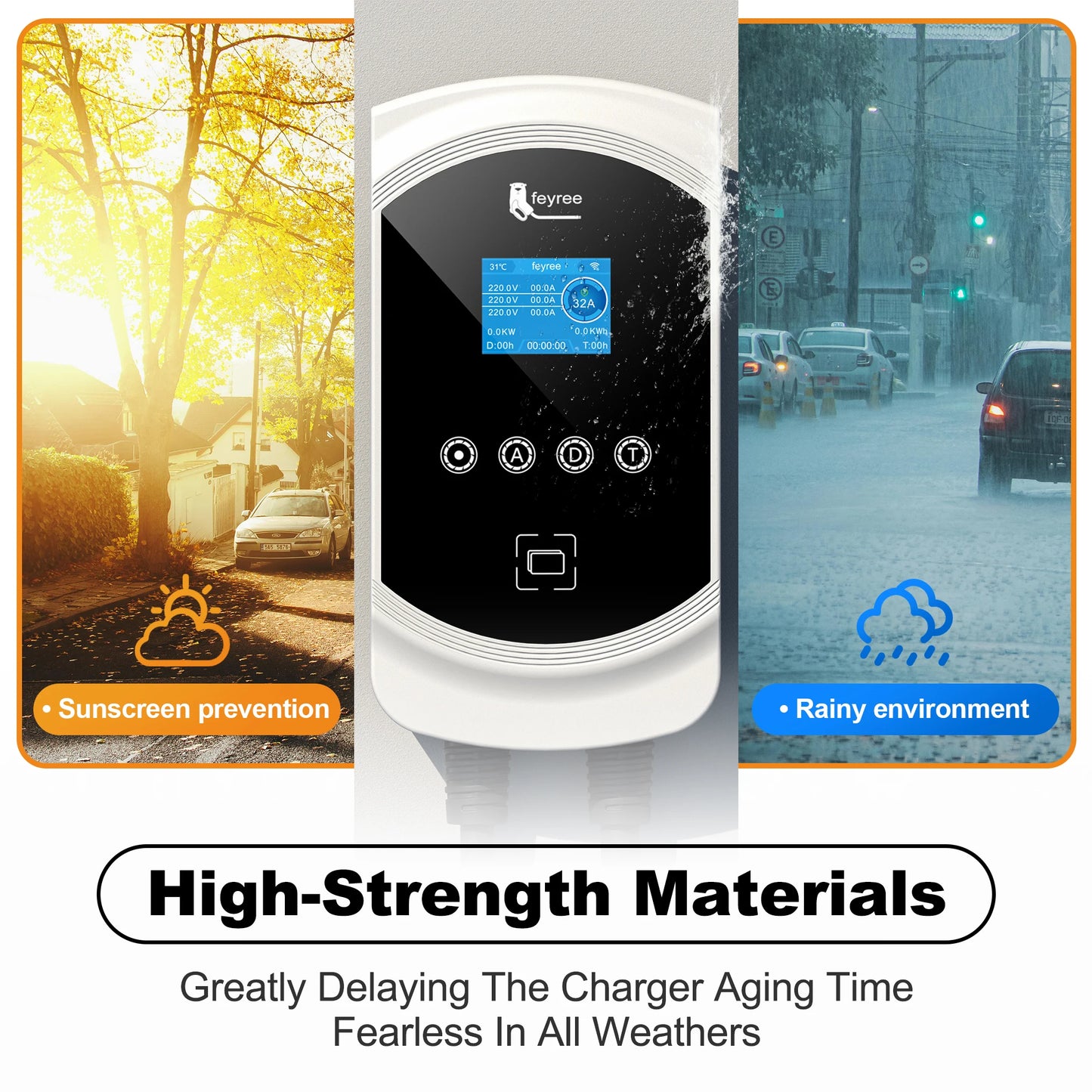 feyree EV Charger Type1 Cable j1772 Socket 32A 40A 50A Single Phase EVSE Wallbox Charging Station APP Control for Electric Car