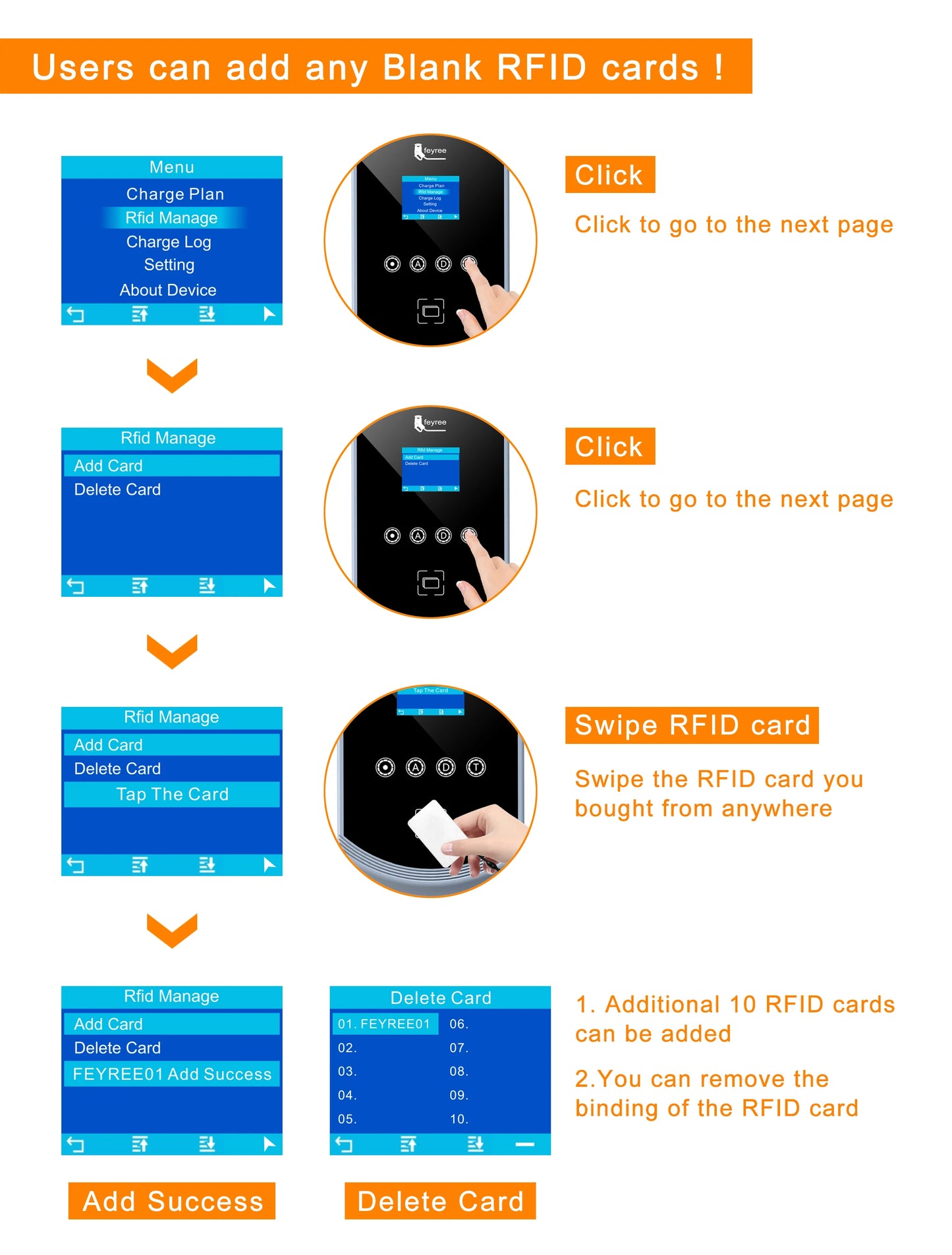 feyree EV Charger Type1 Cable j1772 Socket 32A 40A 50A Single Phase EVSE Wallbox Charging Station APP Control for Electric Car