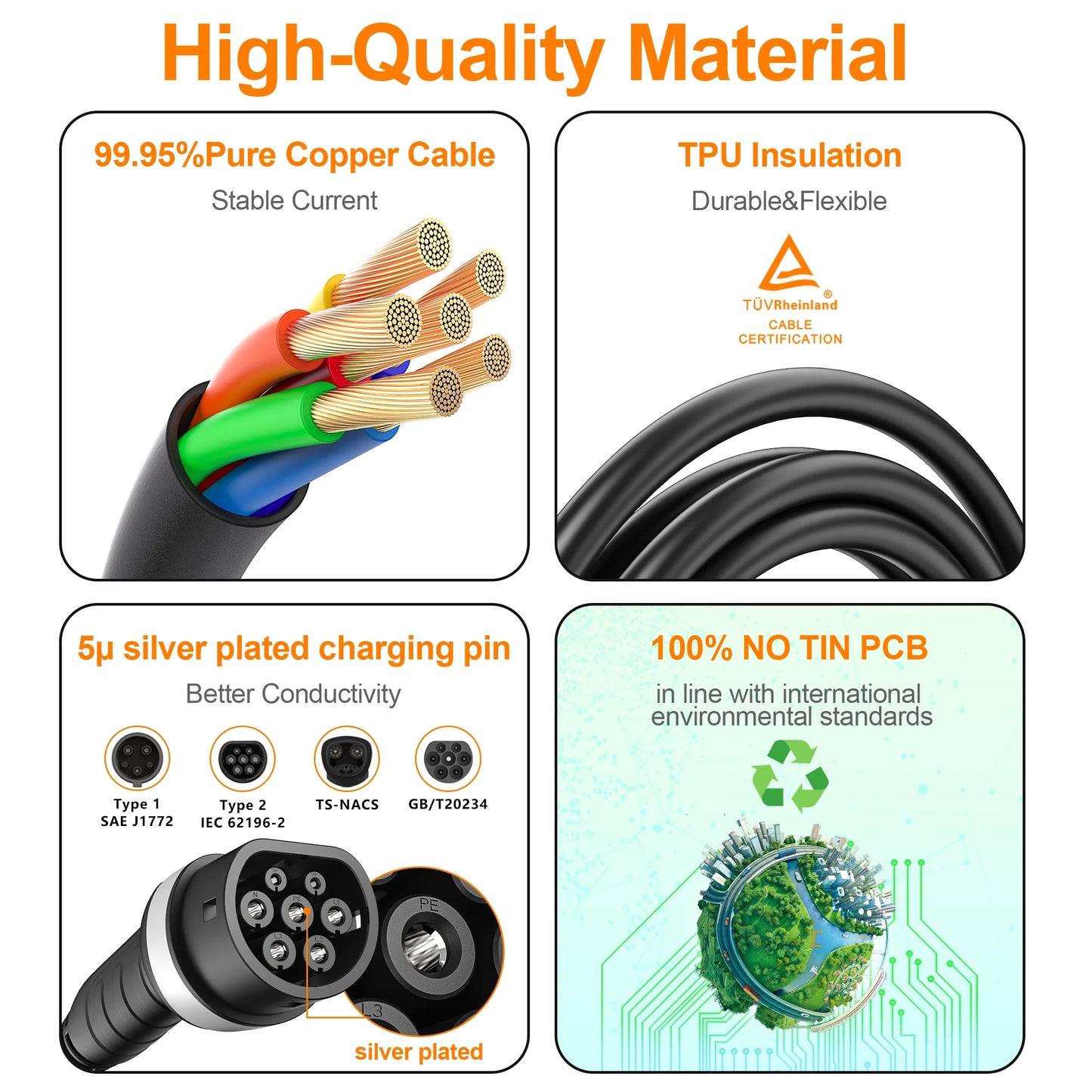 feyree EVSE Wallbox Type2 Cable EV Car Chager 7KW 11KW 22KW Electric Vehicle Charging Station with APP WIFI Control IEC62196-2