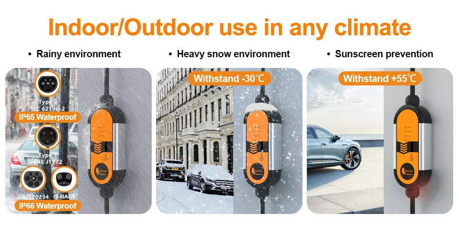 feyree Portable EV Charger Type2 IEC62196-2 16A EVSE Charging Cable Type1 SAE J1772 EU Plug Controller Wallbox for Electric Car