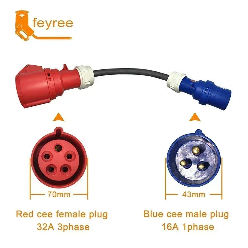 feyree EVSE Wallbox Type2 Cable EV Car Chager 7KW 11KW 22KW Electric Vehicle Charging Station with APP WIFI Control IEC62196-2