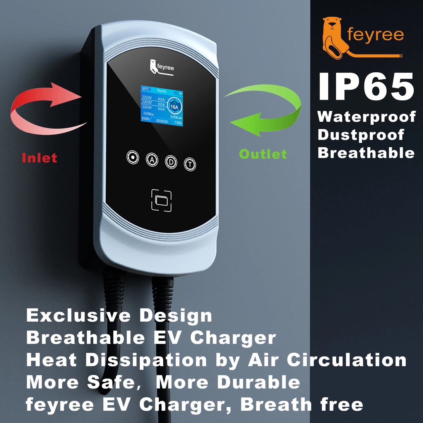 feyree EV Charger 32A 7.6KW Type2 Cable Car Charger EVSE Wallbox 11KW 22KW 3Phase IEC62196-2 Socket APP Control for Electric Car