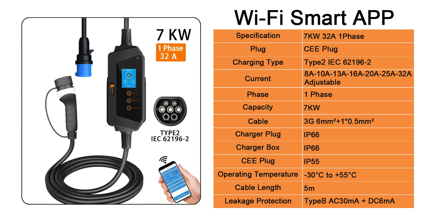 feyree EVSE Wallbox Type2 Cable EV Car Chager 7KW 11KW 22KW Electric Vehicle Charging Station with APP WIFI Control IEC62196-2