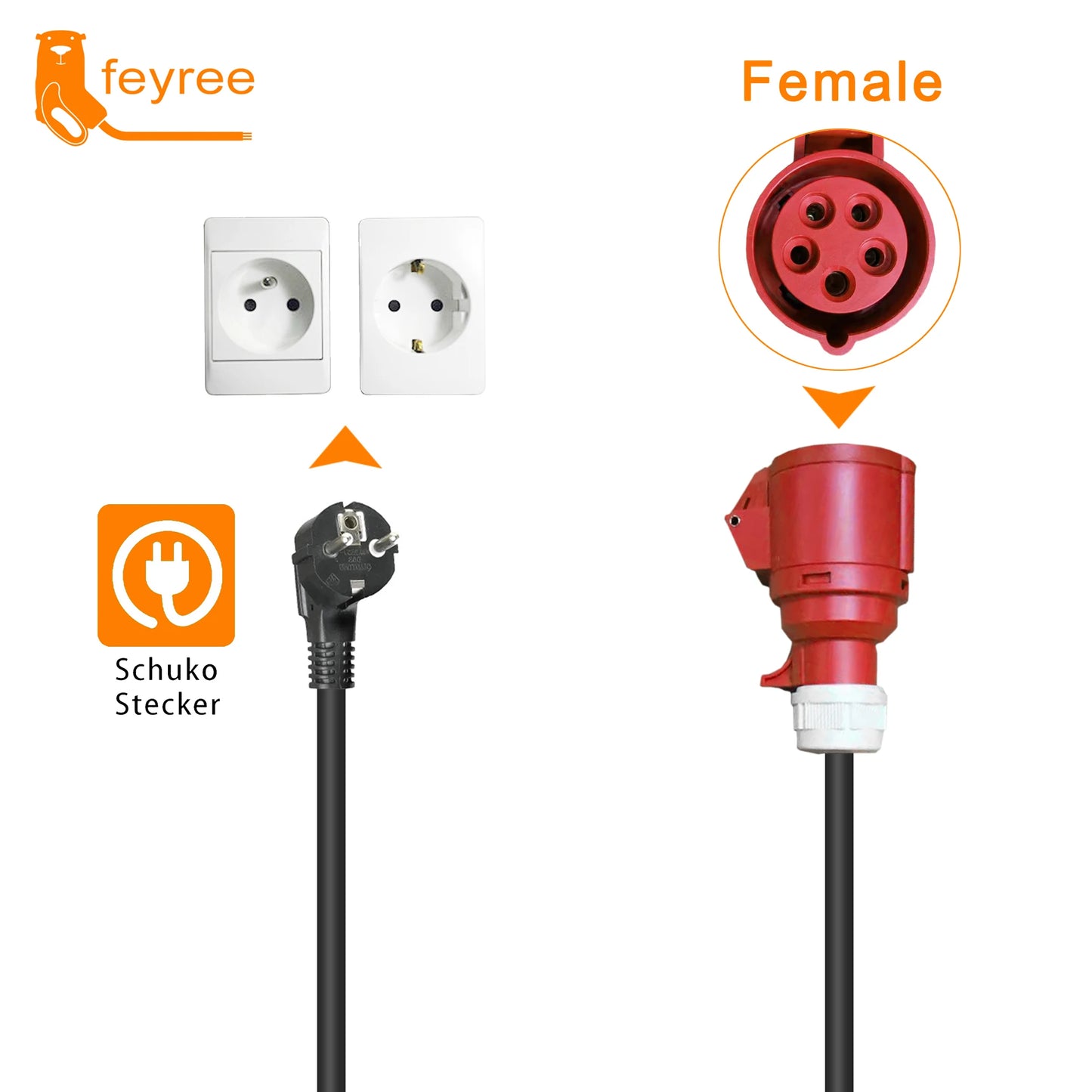feyree EVSE Wallbox Type2 Cable EV Car Chager 7KW 11KW 22KW Electric Vehicle Charging Station with APP WIFI Control IEC62196-2