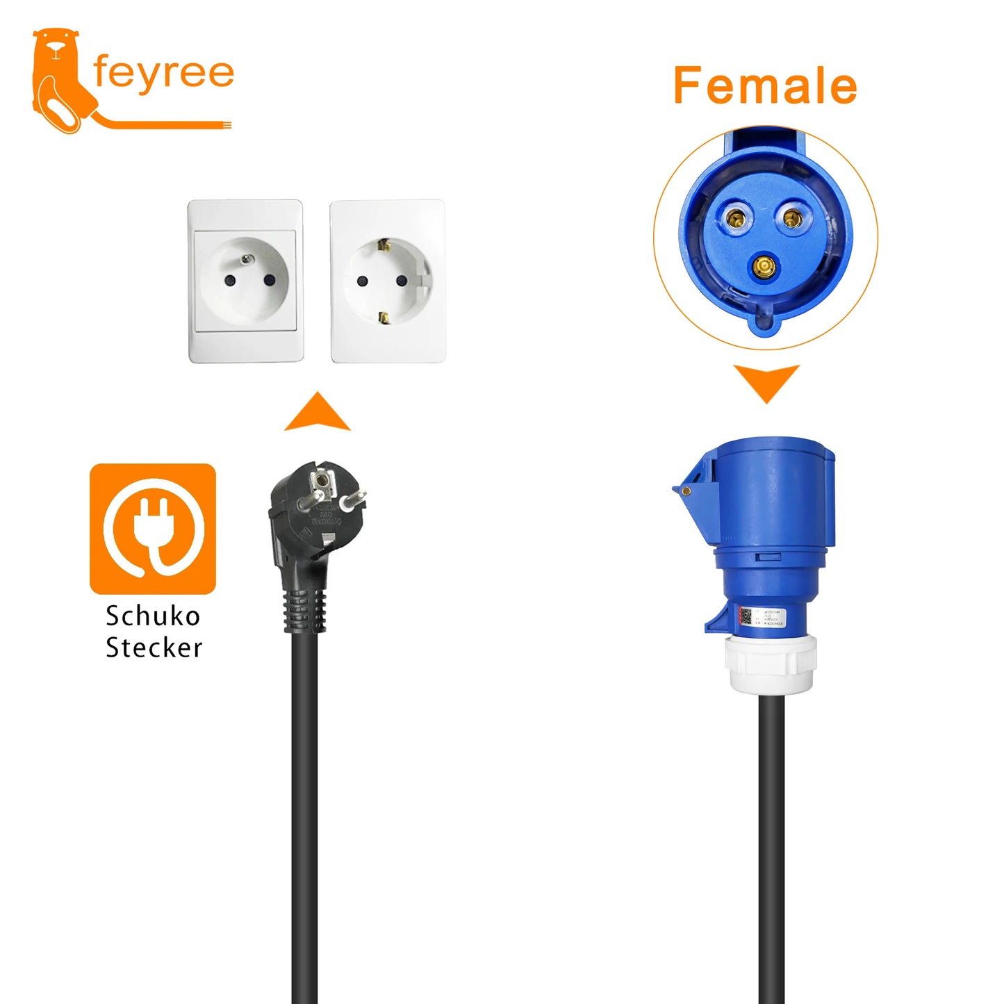 feyree EVSE Wallbox Type2 Cable EV Car Chager 7KW 11KW 22KW Electric Vehicle Charging Station with APP WIFI Control IEC62196-2