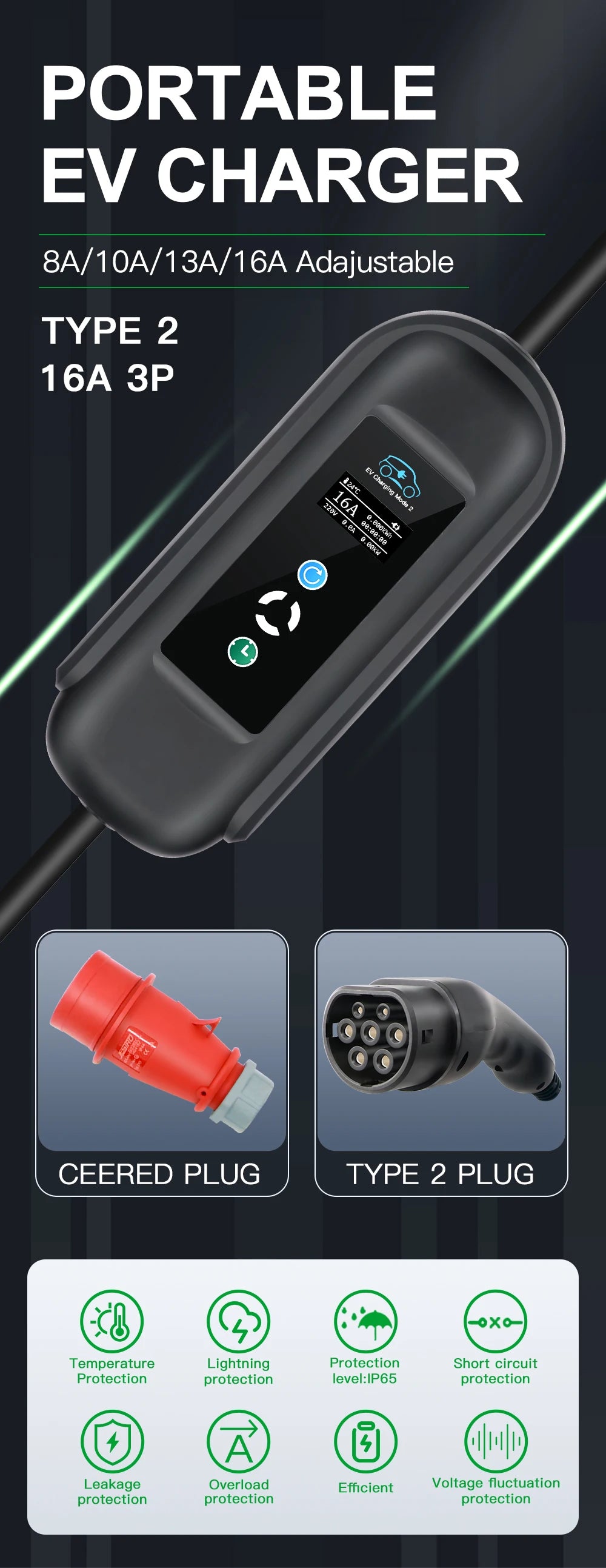 Portable 11KW 16A EV Portable Charger Type2 IEC62196-2 EVSE Charging Box Electric Vehicle PHEV Cars Charger CEE Plug 5M Cable