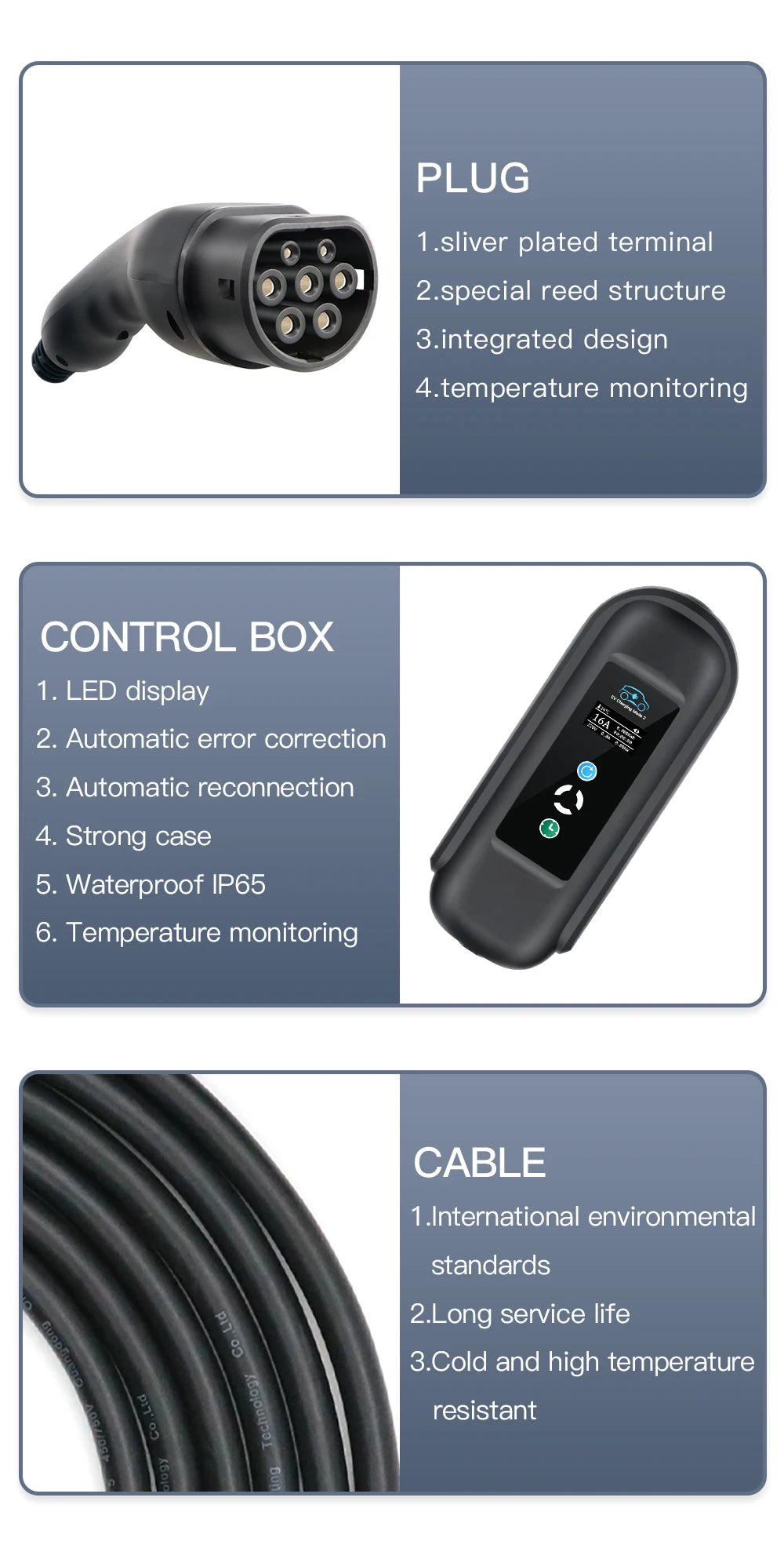 Portable 11KW 16A EV Portable Charger Type2 IEC62196-2 EVSE Charging Box Electric Vehicle PHEV Cars Charger CEE Plug 5M Cable