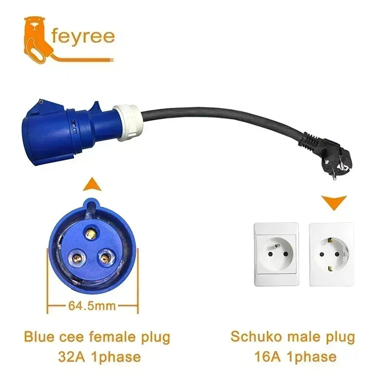 feyree EVSE Wallbox Type2 Cable EV Car Chager 7KW 11KW 22KW Electric Vehicle Charging Station with APP WIFI Control IEC62196-2
