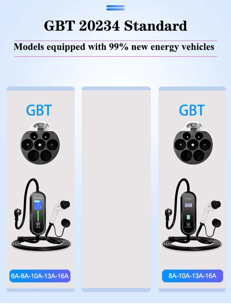 Teschev 110V 230V GBT EV Charger Electric Vehicle Charger Level 2 EVSE Charging Cable Wallbox Type 2 16A Car Charger