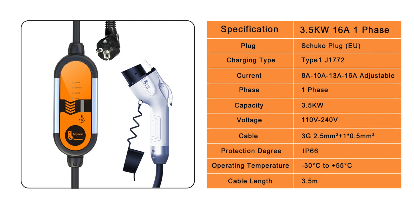 feyree Portable EV Charger Type2 IEC62196-2 16A EVSE Charging Cable Type1 SAE J1772 EU Plug Controller Wallbox for Electric Car