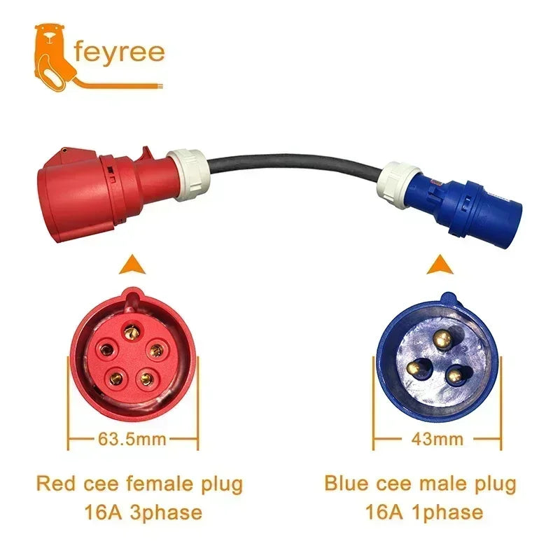 feyree EVSE Wallbox Type2 Cable EV Car Chager 7KW 11KW 22KW Electric Vehicle Charging Station with APP WIFI Control IEC62196-2