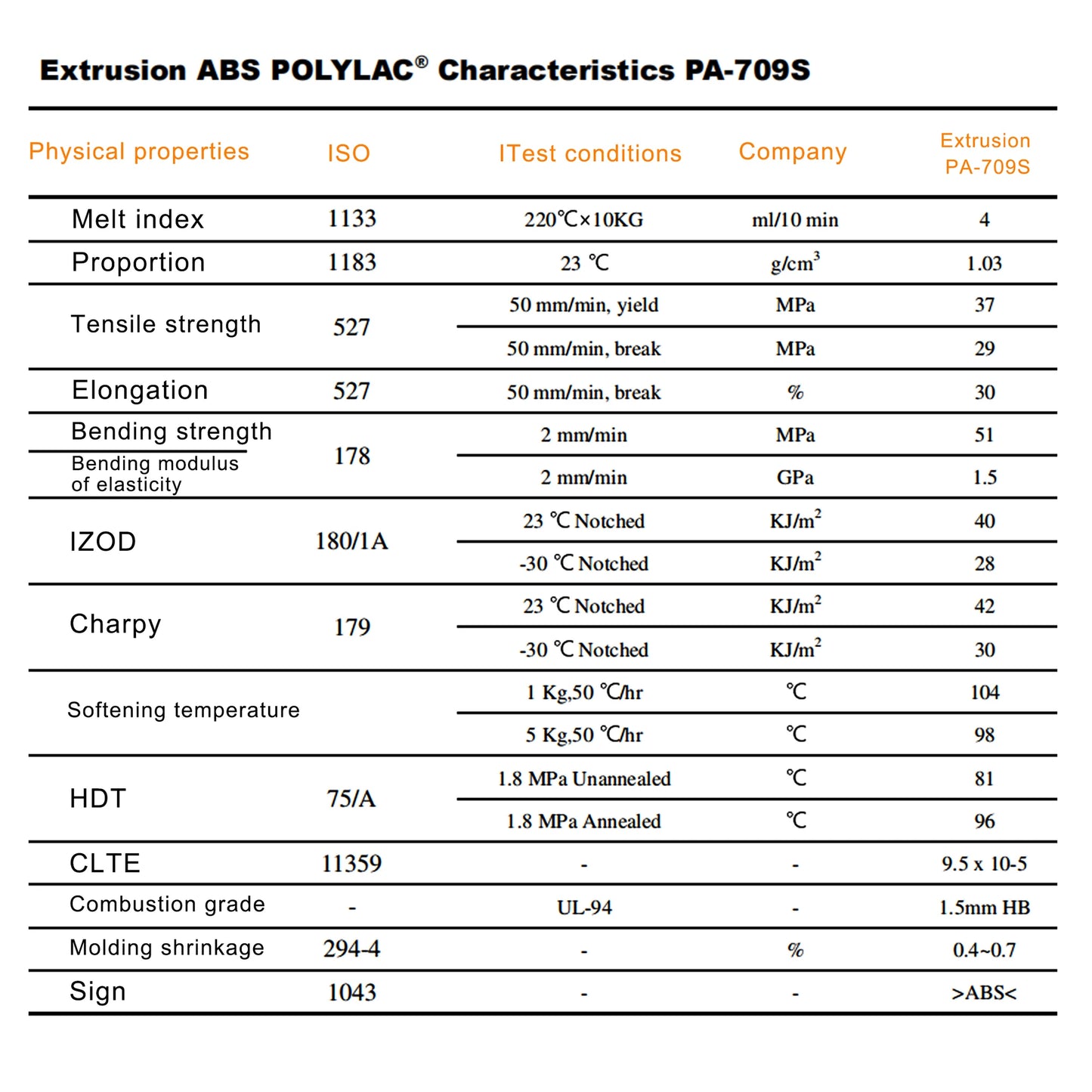 feyree EV Charger Holder Holster Dock For Electric Vehicle Type1 J1772 Connector Charging Cable Extra Protection Leading Wallbox
