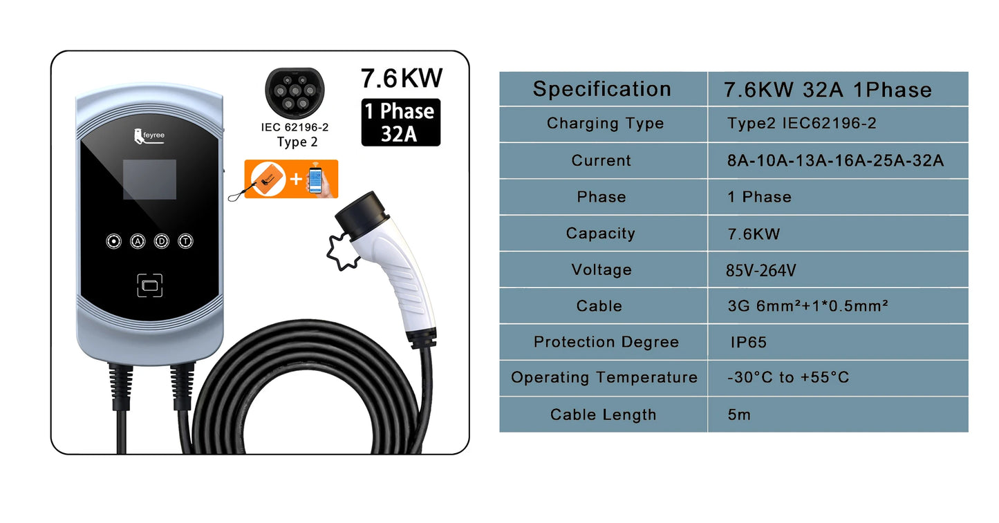 feyree EV Charger 32A 7.6KW Type2 Cable Car Charger EVSE Wallbox 11KW 22KW 3Phase IEC62196-2 Socket APP Control for Electric Car
