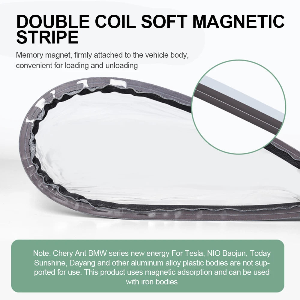 Universal Car Charging Rain Cover Outdoor Electric Car Accessories Charging Gun Waterproof Auto Cover Snow and Rain Protection