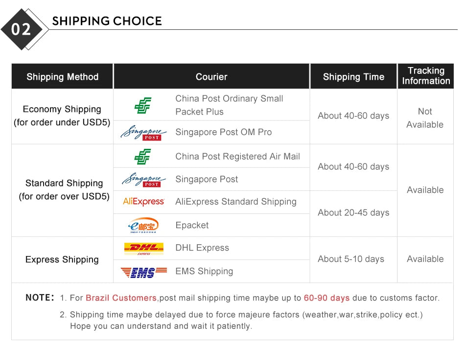 Universal Car Charging Rain Cover Outdoor Electric Car Accessories Charging Gun Waterproof Auto Cover Snow and Rain Protection