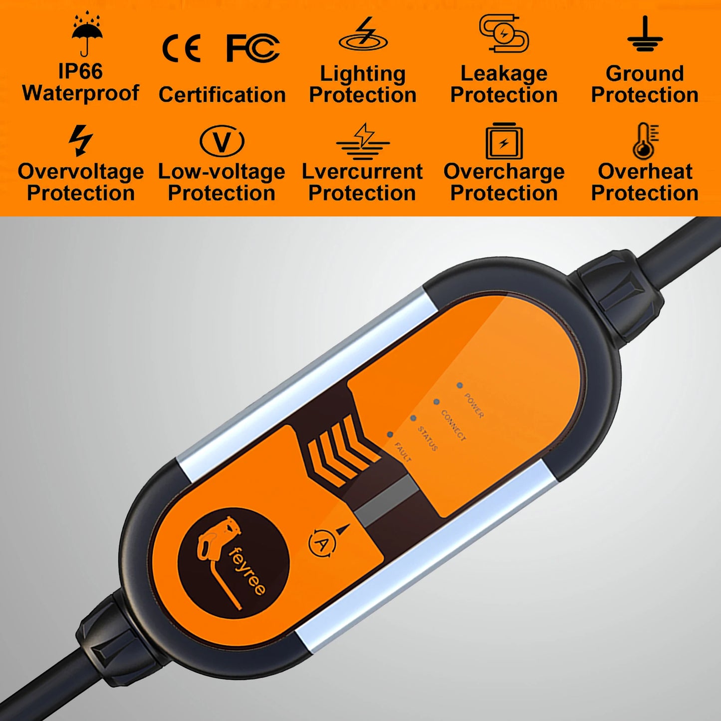 feyree Portable EV Charger Type2 IEC62196-2 16A EVSE Charging Cable Type1 SAE J1772 EU Plug Controller Wallbox for Electric Car