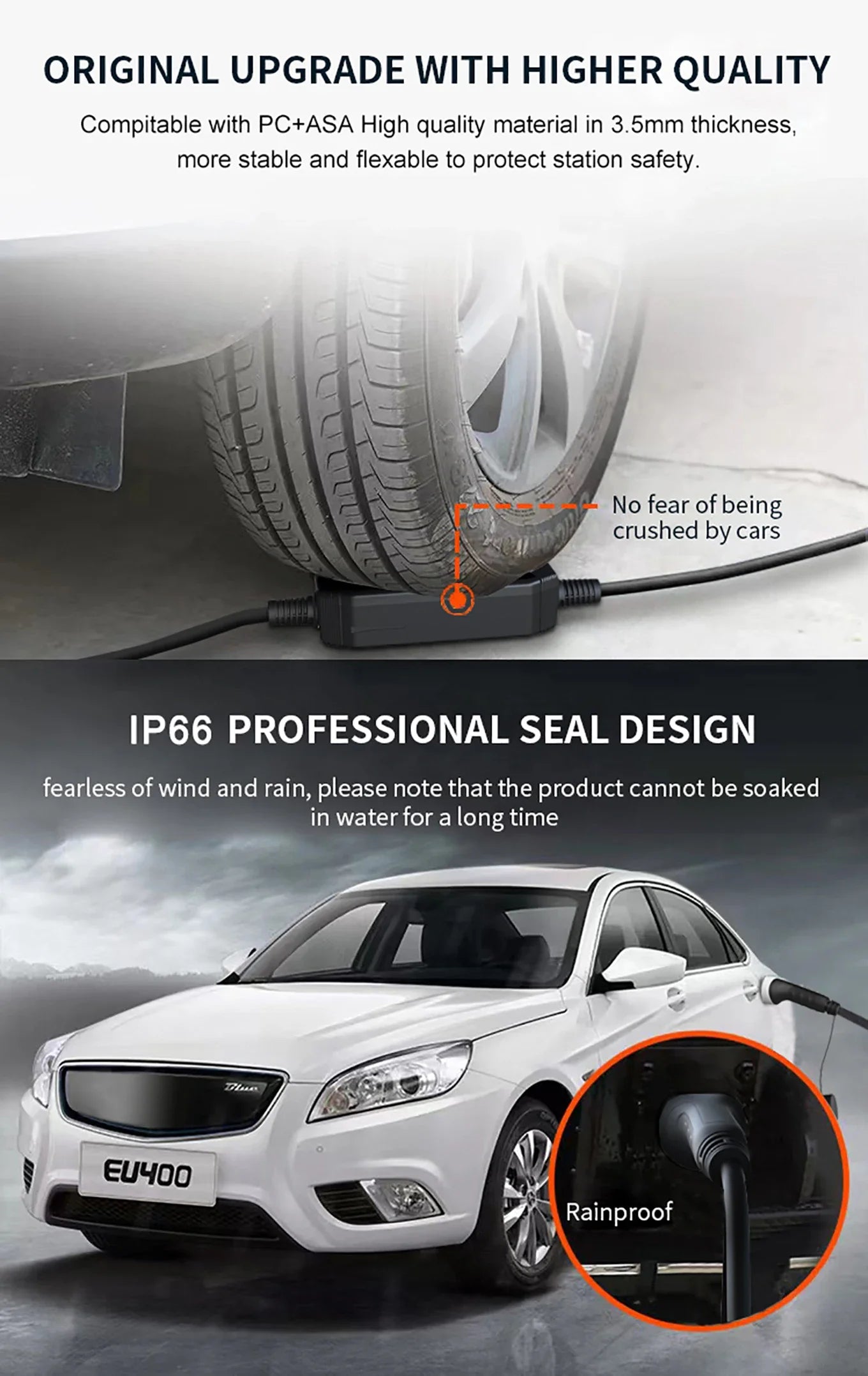 feyree EVSE Wallbox Type2 Cable EV Car Chager 7KW 11KW 22KW Electric Vehicle Charging Station with APP WIFI Control IEC62196-2