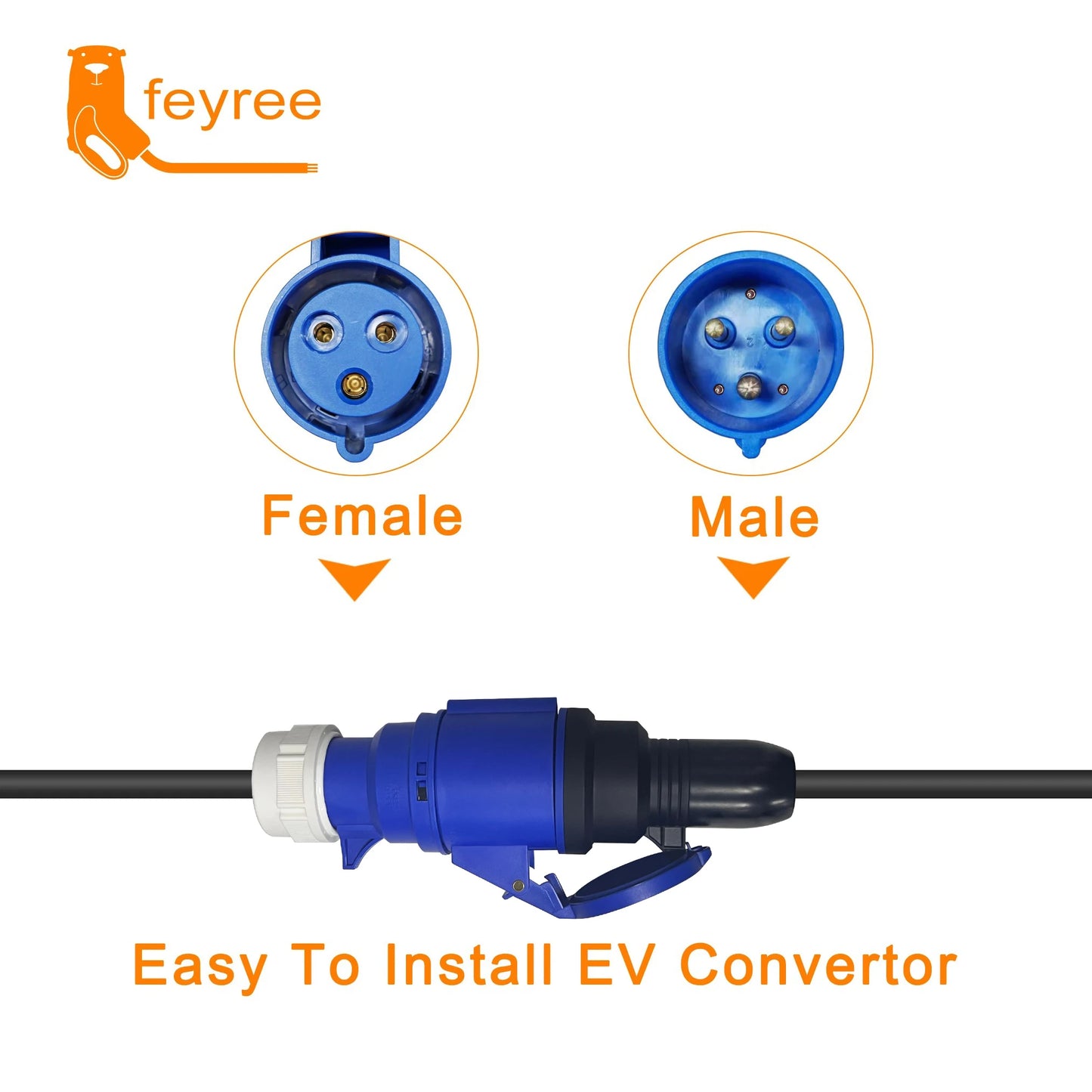 feyree EVSE Wallbox Type2 Cable EV Car Chager 7KW 11KW 22KW Electric Vehicle Charging Station with APP WIFI Control IEC62196-2