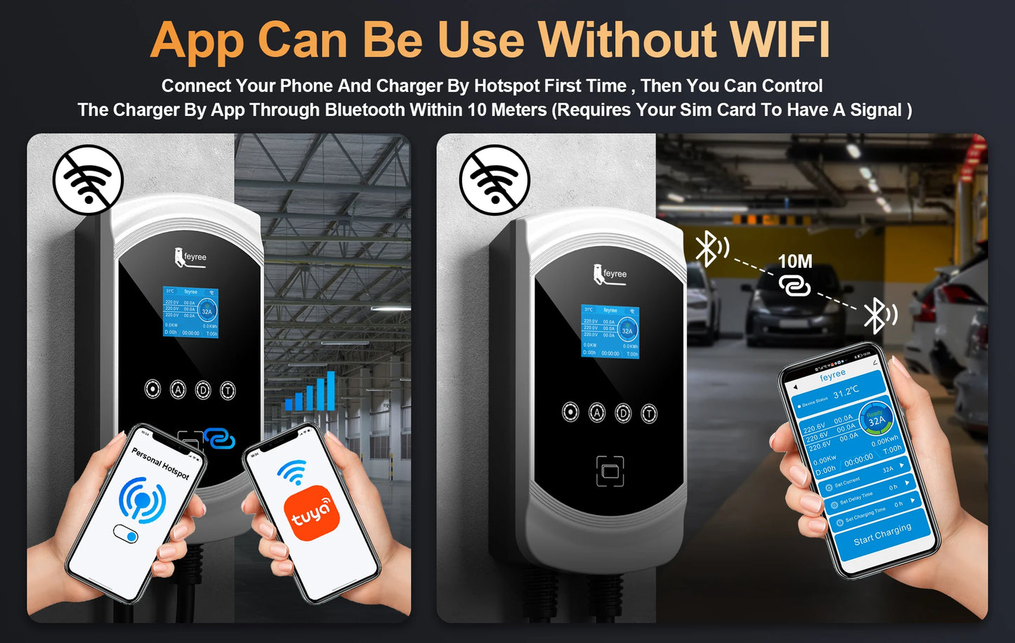 feyree EV Charger 32A 7.6KW Type2 Cable Car Charger EVSE Wallbox 11KW 22KW 3Phase IEC62196-2 Socket APP Control for Electric Car