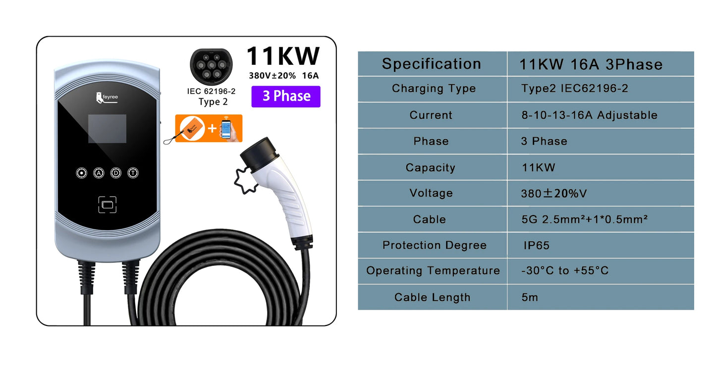 feyree EV Charger 32A 7.6KW Type2 Cable Car Charger EVSE Wallbox 11KW 22KW 3Phase IEC62196-2 Socket APP Control for Electric Car